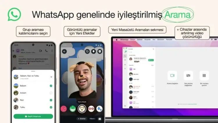 WhatsApp Aramalara Büyük Güncelleme: İşte Tüm Yenilikler