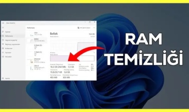 Bilgisayarınız Yavaşladı İse: 8 Etkili RAM Boşaltma Yolu