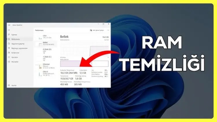 Bilgisayarınız Yavaşladı İse: 8 Etkili RAM Boşaltma Yolu